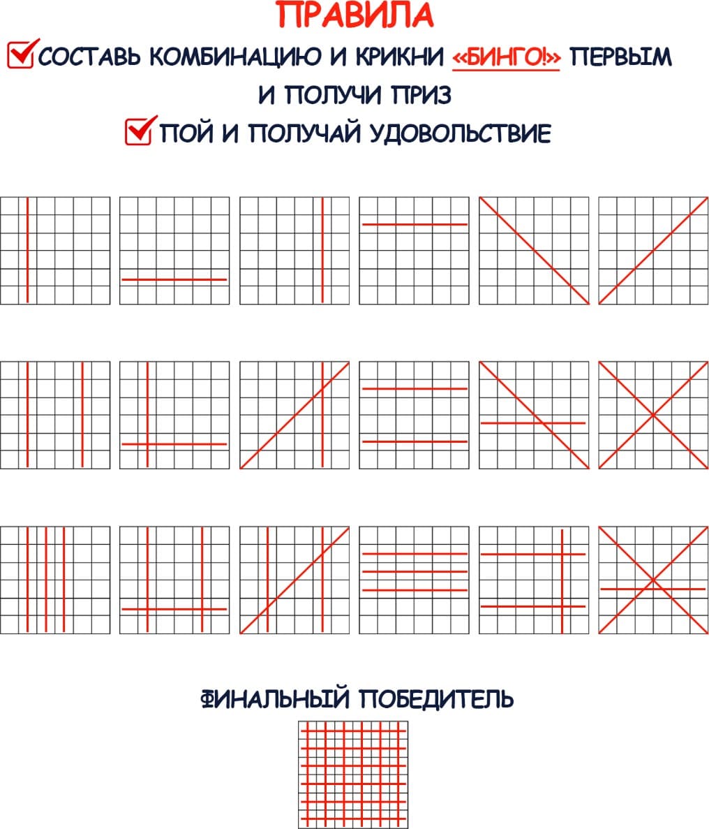 Пример слайда с правилами музыкального лото