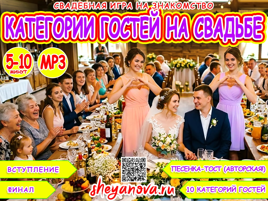 Конкурс категории гостей на свадьбе на знакомство